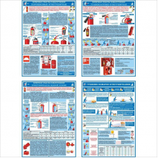Комплект плакатов Первичные средства пожаротушения, 4 листа 45х60 см