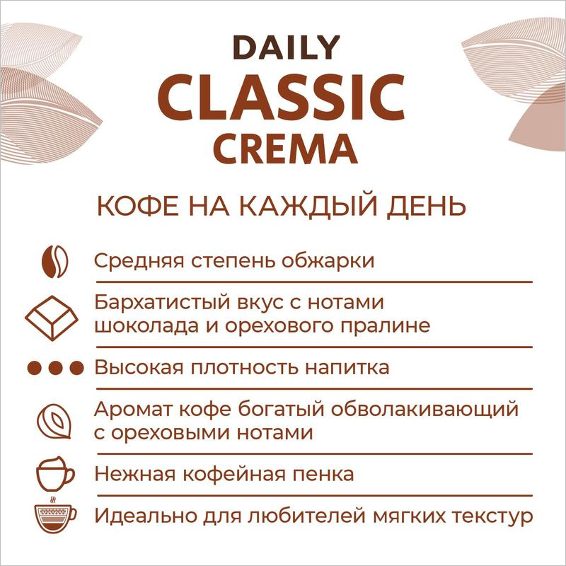 Кофе молотый Poetti Daily Classic Crema, 250г, вакуумная упаковка